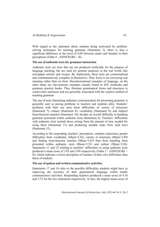 Al-Mekhlafi & Nagaratnam 81
International Journal of Instruction, July 2011 ● Vol.4, No.2
With regard to the statement about students being motivated by problem-
solving techniques for learning grammar (Statement 2), there is also a
significant difference at the level of 0.05 between males and females in their
perceptions (Table 4 - ANNEXURE – II).
The use of authentic texts for grammar instruction
Authentic texts are texts that are not produced artificially for the purpose of
language teaching, but are used for genuine purposes in the real world, like
newspaper articles and recipes. By implication, these texts are contextualised
and communicatively complete in themselves. They focus is on conveying real
meaning rather than on form. Decontextualised examples of language, on the
other hand, are one-sentence examples usually found in EFL textbooks and
grammar practice books. They illustrate grammatical forms and structures in
context-free sentences and are generally associated with the explicit method of
teaching grammar.
The use of texts illustrating authentic communication for presenting grammar is
generally seen as posing problems to teachers and students alike. Students’
problems with their use arise from difficulties of variety of structures
(Statement 7), culture (Statement 8), vocabulary (Statement 9), and implicit
form-function matches (Statement 10), besides an overall difficulty in handling
grammar presented within authentic texts (Statement 6). Teachers’ difficulties
with authentic texts include those arising from the amount of time needed for
using them (Statement 11) and producing suitable tasks from such texts
(Statement 12).
According to the responding teachers’ perceptions, students experience greater
difficulties from vocabulary (Mean=3.52), variety of structures (Mean=3.49)
and finding form-function matches (Mean=3.43) than from handling from
presented within authentic texts (Mean=3.33) and culture (Mean=3.26).
Statements 11 and 12 relating to teachers’ difficulties in using authentic texts
produced a mean score of 3.03 and 3.09 respectively (Table 2 - ANNEXURE –
II), which indicates a lower perception of teachers of their own difficulties than
those of students.
The use of spoken and written communicative activities
Statements 17 and 18 refer to the possible difficulties students might have in
improving the accuracy of their grammatical language within totally
communicative activities. Responding teachers produced a mean score of 4.10
and 3.73 for the two statements respectively. In fact, the highest mean score of
 