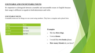 COUNTABLE AND UNCOUNTABLE NOUNS
It's important to distinguish between countable and uncountable nouns in English because
their usage is different in regards to both determiners and verbs.
COUNTABLE NOUNS
Countable nouns are for things we can count using numbers. They have a singular and a plural form.
Singular Plural
one dog two dogs
one horse two horses
one man two men
Examples
 She has three dogs.
 I own a house.
 I would like two books please.
 How many friends do you have?
 