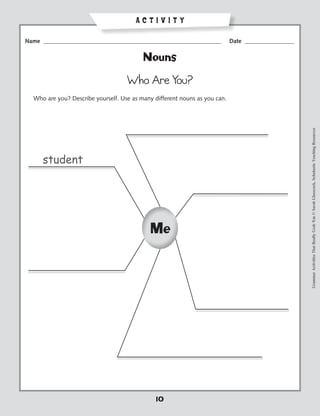 ACTIVITY

Name _____________________________________________________________          Date _________________


                                          Nouns

                                    Who Are You?
  Who are you? Describe yourself. Use as many different nouns as you can.




                                                                                                     Grammar Activities That Really Grab 'Em © Sarah Glasscock, Scholastic Teaching Resources
     student




                                             Me




                                               10
 