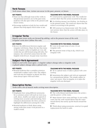 Verb Tenses
Verb tenses show time. Action can occur in the past, present, or future.

KEY POINTS                                                TEACHING WITH THE MODEL PASSAGE
•  oint out that although most of the verbs in
  P                                                       1 Constructed is a past-tense verb. The words last
  this personal narrative are in the past tense,          summer show that the action occurred in the past.
  students will also spot verbs in the present and        8 I’m thinking means I am thinking. Am thinking is
  future tenses.                                          in the present tense. The word now shows that the
•  ncourage students to look for key words and
  E                                                       action is occurring in the present.
  phrases that help signal which tense to use.            9 Will construct is a future-tense verb. The words
                                                          next summer show that the action will take place in
                                                          the future.

Irregular Verbs
Regular past tense verbs are formed by adding –ed to the present tense of the verb.




                                                                                                                Grammar Activities That Really Grab 'Em © Sarah Glasscock, Scholastic Teaching Resources
Irregular verbs don’t follow this rule.
KEY POINTS                                                TEACHING WITH THE MODEL PASSAGE
•  eview the differences between regular and
  R                                                       5 Came is the past tense of come. It’s an
  irregular verb forms. Share the fact that many          irregular verb.
  of the irregular verbs in English are very old          6 The present tense of dug is dig, which is an
  words that are still formed using old rules. For        irregular verb.
  instance, the verb drink comes from the Old
  English word drincan. Its past tense was dranc.


Subject-Verb Agreement
Subjects and verbs must agree. A singular subject always takes a singular verb.
A plural subject always takes a plural verb.
KEY POINTS                                                TEACHING WITH THE MODEL PASSAGE
•  emind students that a complete sentence
  R                                                       2 We is a plural noun. It takes a plural verb: were
  needs both a subject and a verb. The subject            working.
  and verb may be singular or plural, but they
                                                          4 Sometimes the subject and verb are separated
  must always agree with each other.	
                                                          by a prepositional phrase. The simple subject is
                                                          none, not towers. None is singular, so it takes the
                                                          singular verb was destroyed.

Descriptive Verbs:
Verbs with a lot of muscle make writing more descriptive.

KEY POINTS                                                TEACHING WITH THE MODEL PASSAGE
•  mphasize how using different synonyms
  E                                                       3 The verbs blasted and flooded show the action—
  for a common action verb such as move (e.g.,            and the power—of the water.
  walk, dance, shuffle) can make our speech or            7 Water doesn’t have arms and legs. It can’t really
  writing more accurate and interesting. Have             crawl, but the verb crawled shows that the water
  volunteers demonstrate the three actions to             moved slowly but surely up the beach toward the
  highlight the differences among the verbs.              castle.
•  emind students to think about using
  R                                                       9 Think about using synonyms: construct is a good
  strong verbs that create vivid pictures in a            replacement for build or make.
  reader’s mind.




                                                     18
 