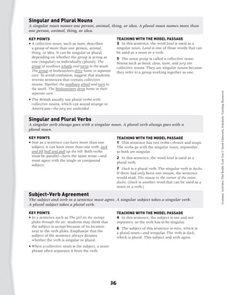 Singular and Plural Nouns
A singular noun names one person, animal, thing, or idea. A plural noun names more than
one person, animal, thing, or idea.
KEY POINTS                                               TEACHING WITH THE MODEL PASSAGE
•  collective noun, such as team, describes
  A                                                      3 In this sentence, the word land is used as a
  a group of more than one person, animal,               singular noun. Land is one of those words that can
  thing, or idea. It can be singular or plural,          be used as a noun or a verb.
  depending on whether the group is acting as            5 The noun group is called a collective noun.
  one (singular) or individually (plural): The           Nouns such as band, class, team, and jury are
  group of swallows wheels and turns to the south.       collective nouns. They are singular nouns because
  The group of birdwatchers drive home in separate       they refer to a group working together as one.
  cars. To avoid confusion, suggest that students
  rewrite sentences that contain collective
  nouns: Together, the swallows wheel and turn to
  the south. The birdwatchers drive home in their




                                                                                                                Grammar Activities That Really Grab 'Em © Sarah Glasscock, Scholastic Teaching Resources
  separate cars. 	
•  he British usually use plural verbs with
  T
  collective nouns, which can sound strange to
  Americans—the jury are undecided.


Singular and Plural Verbs
A singular verb always goes with a singular noun. A plural verb always goes with a
plural noun.
KEY POINTS                                               TEACHING WITH THE MODEL PASSAGE
•  ust as a sentence can have more than one
  J                                                      1 This sentence has two verbs—throws and snaps.
  subject, it can have more than one verb: Jack          The verbs go with the singular noun, stepmother,
  and Jill huff and puff up the hill. Both verbs         so both are singular.
  must be parallel—have the same tense—and
                                                         2 In this sentence, the word land is used as a
  must agree with the single or compound
                                                         plural verb.
  subject.
                                                         7 Duck is a plural verb. The singular verb is ducks.
                                                         If there had only been one mouse, the sentence
                                                         would read, The mouse in the corner of the room
                                                         ducks. (Duck is another word that can be used as a
                                                         noun or a verb.)

Subject-Verb Agreement
The subject and verb in a sentence must agree. A singular subject takes a singular verb.
A plural subject takes a plural verb.
KEY POINTS                                               TEACHING WITH THE MODEL PASSAGE
•  n a sentence such as The girl on the swings
  I                                                      4 In this sentence, the subject is one and not
  glides through the air, students may think that        stepsisters, so the verb has to be singular.
  the subject is swings because of its location          6 The subject of this sentence is mice, which is
  next to the verb glides. Emphasize that the            a plural noun—and irregular. The verb is duck,
  subject of the sentence always dictates                which is plural. This subject and verb agree.
  whether the verb is singular or plural.
•  hen a collective noun is the subject, a noun
  W
  phrase often separates it from the verb.




                                                    36
 