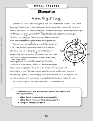 MODEL PASSAGE

                                                                                                                                         Elaboration

                                                                                                                                  A Fried Ring of Dough
                                                                                           	    Americans eat about 10 billion doughnuts each year—and I’m one of them! That’s a lot of
                                                                                           doughnuts! huge amount of fried and sugared dough! Many cultures around the world have
                                                                                                 1
                                                                                           forms of fried dough. The French eat beignets, pillows of fried dough covered in powered sugar.
                                                                                                                                           2
                                                                                           The Mexicans eat churros, long and thin strips of fried dough rolled in cinnamon sugar.
                                                                                                                        2
                                                                                           The Greeks eat loukoumas, fried dough shaped like the numbers
Grammar Activities That Really Grab 'Em © Sarah Glasscock, Scholastic Teaching Resources




                                                                                                                       2
                                                                                           0 or 8. I’ve never been to Mexico, but I’d like to go one day.
                                                                                                                              3
                                                                                           	    There are many stories about who invented the doughnut.
                                                                                           In the 1700s, the Dutch in New Amsterdam (now New York
                                                                                           City) called fried bits of dough olykoeks, or “oily cakes.”
                                                                                                                                     4
                                                                                           (Do you think we’d eat so many doughnuts if they were called
                                                                                                5
                                                                                           “oily cakes”?) They didn’t have holes in them. In the 1800s,
                                                                                               named Hanson Gregory
                                                                                           a sailor ^ claimed he invented the doughnut. His mother,
                                                                                                         6
                                                                                           Elizabeth, had made olykoeks for him to take on a sea voyage.
                                                                                           Hanson stuck an olykoek on the spoke of the ship’s wheel. He needed both
                                                                                           his hands free to steer. The olykoek got a hole in the middle and became a doughnut.
                                                                                           Another story says that Elizabeth Gregory baked a nut in the middle of the olykoek. That’s
                                                                                           how the doughnut got its name. Later, people pulled out the nut and created the hole.
                                                                                           	    You can call doughnuts any name you want to. I call them delicious!




                                                                                                             Elaboration makes your writing clear, specific, and vivid. In this
                                                                                                             passage, you’ll see:
                                                                                                     	        • adding details to make writing more specific
                                                                                                     	        • adding details to make writing more descriptive
                                                                                                     	        • taking out unnecessary details




                                                                                                                                                55
 