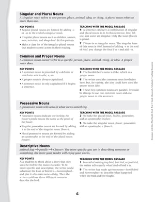 Singular and Plural Nouns
A singular noun refers to one person, place, animal, idea, or thing. A plural noun refers to
more than one.
KEY POINTS                                                 TEACHING WITH THE MODEL PASSAGE
•  egular plural nouns are formed by adding –s
  R                                                        4 A sentence can have a combination of singular
  or –es to the end of a singular noun.                    and plural nouns in it. In this sentence, bird, bill,
•  rregular plural nouns such as children, women,
  I                                                        one, and water are singular. Only the noun flowers
  men, activities, and sheep don’t fit this pattern.       is plural.

•  ake a class list of the irregular plural nouns
  M                                                        7 Thieves is an irregular noun. The singular form
  that students come across in their reading.              of this noun is thief. Instead of adding –s to the end
                                                           of thief, you change the final f to v and add –es.

Common and Proper Nouns
A common noun doesn’t refer to a specific person, place, animal, thing, or idea. A proper
noun does.




                                                                                                                      Grammar Activities That Really Grab 'Em © Sarah Glasscock, Scholastic Teaching Resources
KEY POINTS                                                 TEACHING WITH THE MODEL PASSAGE
•  common noun is preceded by a definite or
  A                                                        3 The bumblebee’s name is Zeke, which is a
  indefinite article—the, a, an.                           proper noun.
• A proper noun is always capitalized.                     6 The writer used the common noun bumblebee
•  common noun is only capitalized if it begins
  A                                                        here, but, for variety, she also could have used the
  a sentence.                                              proper noun Zeke.
                                                           8 These two common nouns are parallel. It would
                                                           be strange to use one common noun and one
                                                           proper noun in this sentence.

Possessive Nouns
A possessive noun tells who or what owns something.

KEY POINTS                                                 TEACHING WITH THE MODEL PASSAGE
•  ossessive nouns indicate ownership; the
  P                                                        2 To make the plural noun, bushes, possessive,
  flower’s petals means the same as the petals of          add an apostrophe: bushes’.
  the flower.                                              5 To make the singular noun, flower, possessive,
•  ingular possessive nouns are formed by adding
  S                                                        add an apostrophe s: flower’s.
  ’s to the end of the singular noun: flower’s.
•  lural possessive nouns are formed by adding
  P
  an apostrophe to the end of the plural noun:
  flowers’.	

Descriptive Nouns
animal dog     poodle    Chester: The more specific you are in describing someone or
something, the more your reader will enjoy your words.
KEY POINTS                                                 TEACHING WITH THE MODEL PASSAGE
Ask students to think about a story that only              1 Instead of writing tiny bird, fast bird, or just bird,
uses the bird for the main character. To be                the writer tells exactly what kind of bird it is.
more specific and descriptive, the writer could
                                                           9 The writer has made up two nouns—bumblebird
substitute the kind of bird it is—hummingbird—
                                                           and hummingbee—to describe what happened
and give it a human name—Ruby. Then the
                                                           when the bird and bee fought.
writer could use three different nouns to
describe the bird.




                                                       6
 