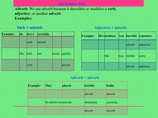 Absolutely Adverb : absolutely adverb – ILTXST