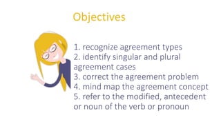 1. recognize agreement types
2. identify singular and plural
agreement cases
3. correct the agreement problem
4. mind map the agreement concept
5. refer to the modified, antecedent
or noun of the verb or pronoun
Objectives
 