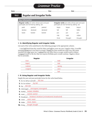 Writer’s Choice: Grammar Practice Workbook, Grade 9, Unit 15 25
Name ...................................................................................... Class .................................................. Date ................................
■ A. Identifying Regular and Irregular Verbs
List each of the verbs underlined in the following passage in the appropriate column.
I was held back from the crowd by Mary and told to cover my eyes. I tried to obey. A terrible
yearning sprang up in my heart to escape; I hoped my fears would not come true. But many
watchful eyes were upon me. I realized that any effort then at escape would result in failure.
I resigned myself to the fact that my surprise birthday party would continue. I had no choice
but to surrender.
Regular Irregular
________________________________________ ________________________________________
________________________________________ ________________________________________
________________________________________ ________________________________________
________________________________________ ________________________________________
________________________________________ ________________________________________
■ B. Using Regular and Irregular Verbs
Supply the past and past participle forms for the verbs listed below.
1. lie (to tell an untruth) ____________________________________________________________
2. lie (to recline) __________________________________________________________________
3. lay _______________________________________________________________________________
4. interrogate _____________________________________________________________________
5. forbid_________________________________________________________________________
6. want__________________________________________________________________________
7. broadcast ______________________________________________________________________
8. swim _________________________________________________________________________
9. shake _________________________________________________________________________
10. bring _____________________________________________________________________________
■ A. Identifying Regular and Irregular Verbs
List each of the verbs underlined in the following passage in the appropriate column.
I was held back from the crowd by Mary and told to cover my eyes. I tried to obey. A terrible
yearning sprang up in my heart to escape; I hoped my fears would not come true. But many
watchful eyes were upon me. I realized that any effort then at escape would result in failure.
I resigned myself to the fact that my surprise birthday party would continue. I had no choice
but to surrender.
Regular Irregular
________________________________________ ________________________________________
________________________________________ ________________________________________
________________________________________ ________________________________________
________________________________________ ________________________________________
________________________________________ ________________________________________
■ B. Using Regular and Irregular Verbs
Supply the past and past participle forms for the verbs listed below.
1. lie (to tell an untruth) ____________________________________________________________
2. lie (to recline) __________________________________________________________________
3. lay _______________________________________________________________________________
4. interrogate _____________________________________________________________________
5. forbid_________________________________________________________________________
6. want__________________________________________________________________________
7. broadcast ______________________________________________________________________
8. swim _________________________________________________________________________
9. shake _________________________________________________________________________
10. bring _____________________________________________________________________________
Grammar Practice
15.2 Regular and Irregular Verbs
Copyright
©
McGraw-Hill
Companies,
Inc.
Regular verbs are verbs whose past and past
participles are formed by adding -ed.
peek peeked peeked
declare declared declared
baste basted basted
Irregular verbs are verbs whose past and past
participle are not formed by adding -ed.
begin began begun
fall fell fallen
put put put
ride rode ridden
think thought thought
Key Information
tried
hoped
realized
resigned
held
told
sprang
were
had
lied, lied
lay, lain
laid, laid
interrogated, interrogated
forbade, forbidden
wanted, wanted
broadcast, broadcast (or broadcasted, broadcasted)
swam, swum
shook, shaken
brought, brought
 
