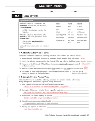 Writer’s Choice: Grammar Practice Workbook, Grade 9, Unit 15 27
Name ...................................................................................... Class .................................................. Date ................................
■ A. Identifying the Voice of Verbs
Above each underlined verb in the following sentences, write whether it is active or passive.
1. Mount Everest, the highest mountain in the world, stands between Tibet and Nepal.
2. Until 1950, when it was captured by the Chinese, Tibet was ruled by Buddhist monks.
3. However, in the 1960s and 1970s, Chinese Communists destroyed or closed nearly all
of the monasteries.
4. The Dalai Lama, the spiritual ruler of Tibet, fled in 1959 and has lived in India since then.
5. It is hoped by many Tibetans that the Dalai Lama will one day return to Tibet and will be
restored to his place in the Potala Palace.
■ B. Using Active and Passive Voice
Determine the voice of each of the following sentences. If a sentence is in the active voice,
change it to passive. If a sentence is passive, change it to active.
1. John S. Lundy demonstrated the use of an anesthetic in 1934.______________________________
_________________________________________________________________________________
2. During the fifth century B.C., the Greeks expanded sea trade._______________________________
_________________________________________________________________________________
3. Some diners call lobster the king of seafood. ____________________________________________
_________________________________________________________________________________
4. Many Westerners enjoy sukiyaki and sushi. _____________________________________________
_________________________________________________________________________________
5. The rug was repaired by Julie Taafe. ___________________________________________________
_________________________________________________________________________________
Grammar Practice
15.7 Voice of Verbs
Copyright
©
McGraw-Hill
Companies,
Inc.
When the subject of a sentence is the
performer of the action, the verb is in
the active voice.
In 1581, Sieur Juvigny invented the
flageolet.
When the subject of the sentence is the
receiver of the action, the verb is in the
passive voice.
The flageolet was invented by
Sieur Juvigny.
Each verb tense has an active and a passive
form.
Tense Active Passive
present wins is won
past won was won
future will win will be won
present perfect has won has been won
past perfect had won had been won
future perfect will have will have been
won won
Key Information
active
passive, passive
active, active
active,
active
passive, active, passive
The use of an anesthetic was demonstrated by John S. Lundy in 1934.
During the fifth century B.C., sea trade was expanded by the Greeks.
Lobster is called the king of seafood by some diners.
Sukiyaki and sushi are enjoyed by many Westerners.
Julie Taafe repaired the rug.
 
