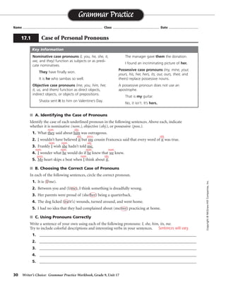 30 Writer’s Choice: Grammar Practice Workbook, Grade 9, Unit 17
■ A. Identifying the Case of Pronouns
Identify the case of each underlined pronoun in the following sentences. Above each, indicate
whether it is nominative (nom.), objective (obj.), or possessive (poss.).
1. What they said about him was outrageous.
2. I wouldn’t have believed it but my cousin Francesca said that every word of it was true.
3. Frankly I wish she hadn’t told me.
4. I wonder what he would do if he knew that we knew.
5. My heart skips a beat when I think about it.
■ B. Choosing the Correct Case of Pronouns
In each of the following sentences, circle the correct pronoun.
1. It is (I/me).
2. Between you and (I/me), I think something is dreadfully wrong.
3. Her parents were proud of (she/her) being a quarterback.
4. The dog licked (its/it’s) wounds, turned around, and went home.
5. I had no idea that they had complained about (me/my) practicing at home.
■ C. Using Pronouns Correctly
Write a sentence of your own using each of the following pronouns: I, she, him, its, me.
Try to include colorful descriptions and interesting verbs in your sentences.
1. _________________________________________________________________________________
2. _________________________________________________________________________________
3. _________________________________________________________________________________
4. _________________________________________________________________________________
5. _________________________________________________________________________________
Name ...................................................................................... Class .................................................. Date ................................
Grammar Practice
17.1 Case of Personal Pronouns
Copyright
©
McGraw-Hill
Companies,
Inc.
Nominative case pronouns (I, you, he, she, it,
we, and they) function as subjects or as predi-
cate nominatives.
They have finally won.
It is he who sambas so well.
Objective case pronouns (me, you, him, her,
it, us, and them) function as direct objects,
indirect objects, or objects of prepositions.
Shasta sent it to him on Valentine’s Day.
The manager gave them the donation.
I found an incriminating picture of her.
Possessive case pronouns (my, mine, your,
yours, his, her, hers, its, our, ours, their, and
theirs) replace possessive nouns.
A possessive pronoun does not use an
apostrophe.
That is my guitar.
No, it isn’t. It’s hers.
Key Information
Sentences will vary.
nom. obj.
obj. obj.
poss.
obj.
nom.
nom.
nom. nom. nom. nom.
nom. obj.
poss.
 