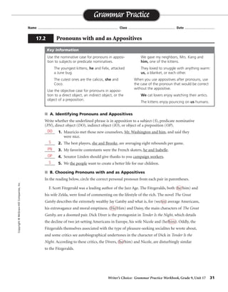 Writer’s Choice: Grammar Practice Workbook, Grade 9, Unit 17 31
Name ...................................................................................... Class .................................................. Date ................................
■ A. Identifying Pronouns and Appositives
Write whether the underlined phrase is in apposition to a subject (S), predicate nominative
(PN), direct object (DO), indirect object (IO), or object of a preposition (OP).
_____ 1. Mauricio met those new counselors, Mr. Washington and him, and said they
were nice.
_____ 2. The best players, she and Brooke, are averaging eight rebounds per game.
_____ 3. My favorite contestants were the French skaters, he and Isabelle.
_____ 4. Senator Linden should give thanks to you campaign workers.
_____ 5. We the people want to create a better life for our children.
■ B. Choosing Pronouns with and as Appositives
In the reading below, circle the correct personal pronoun from each pair in parentheses.
F. Scott Fitzgerald was a leading author of the Jazz Age. The Fitzgeralds, both (he/him) and
his wife Zelda, were fond of commenting on the lifestyle of the rich. The novel The Great
Gatsby describes the extremely wealthy Jay Gatsby and what is, for (we/us) average Americans,
his extravagance and moral emptiness. (He/Him) and Daisy, the main characters of The Great
Gatsby, are a doomed pair. Dick Diver is the protagonist in Tender Is the Night, which details
the decline of two jet-setting Americans in Europe, his wife Nicole and (he/him). Oddly, the
Fitzgeralds themselves associated with the type of pleasure-seeking socialites he wrote about,
and some critics see autobiographical undertones in the character of Dick in Tender Is the
Night. According to these critics, the Divers, (he/him) and Nicole, are disturbingly similar
to the Fitzgeralds.
Grammar Practice
17.2 Pronouns with and as Appositives
Copyright
©
McGraw-Hill
Companies,
Inc.
Use the nominative case for pronouns in apposi-
tion to subjects or predicate nominatives.
The youngest kittens, he and Felix, attacked
a June bug.
The cutest ones are the calicos, she and
Coco.
Use the objective case for pronouns in apposi-
tion to a direct object, an indirect object, or the
object of a preposition.
We gave my neighbors, Mrs. Kang and
him, one of the kittens.
They loved to snuggle with anything warm:
us, a blanket, or each other.
When you use appositives after pronouns, use
the case of the pronoun that would be correct
without the appositive.
We cat lovers enjoy watching their antics.
The kittens enjoy pouncing on us humans.
Key Information
DO
S
PN
OP
S
 