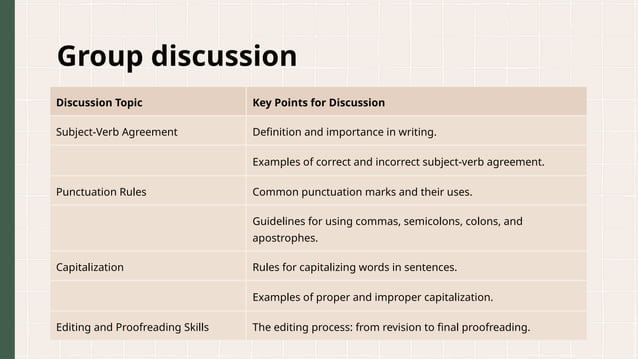 Grammar and Conventions - Language Arts - 9th Grade by Slidesgo.pptx