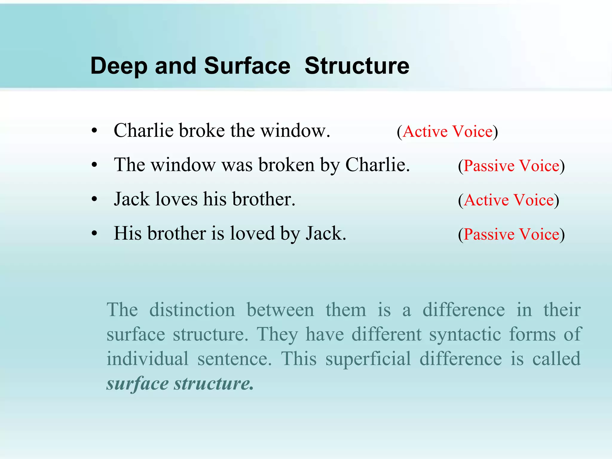 Grammar and its types | PPTX