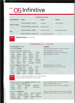Infinitiform Grammar_and_Vocabulary.pdf........................................ | PDF