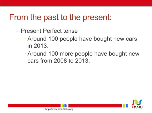 Grammar and vocabulary part I | PPT