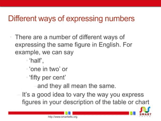 Grammar and vocabulary part I | PPT