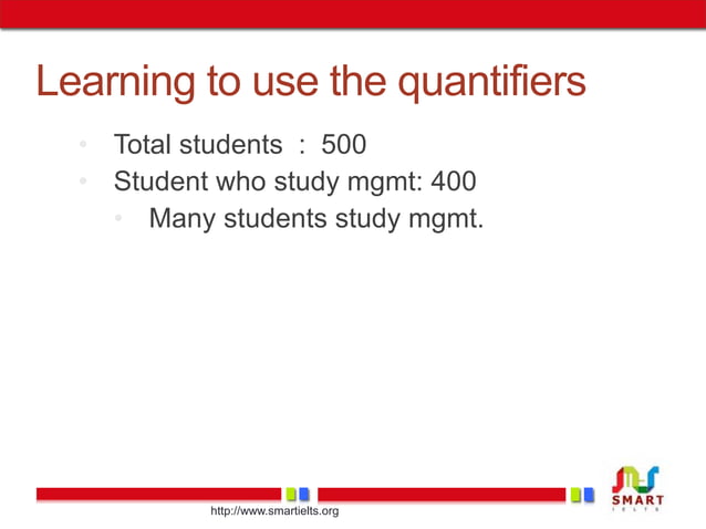 Grammar and vocabulary part I | PPT
