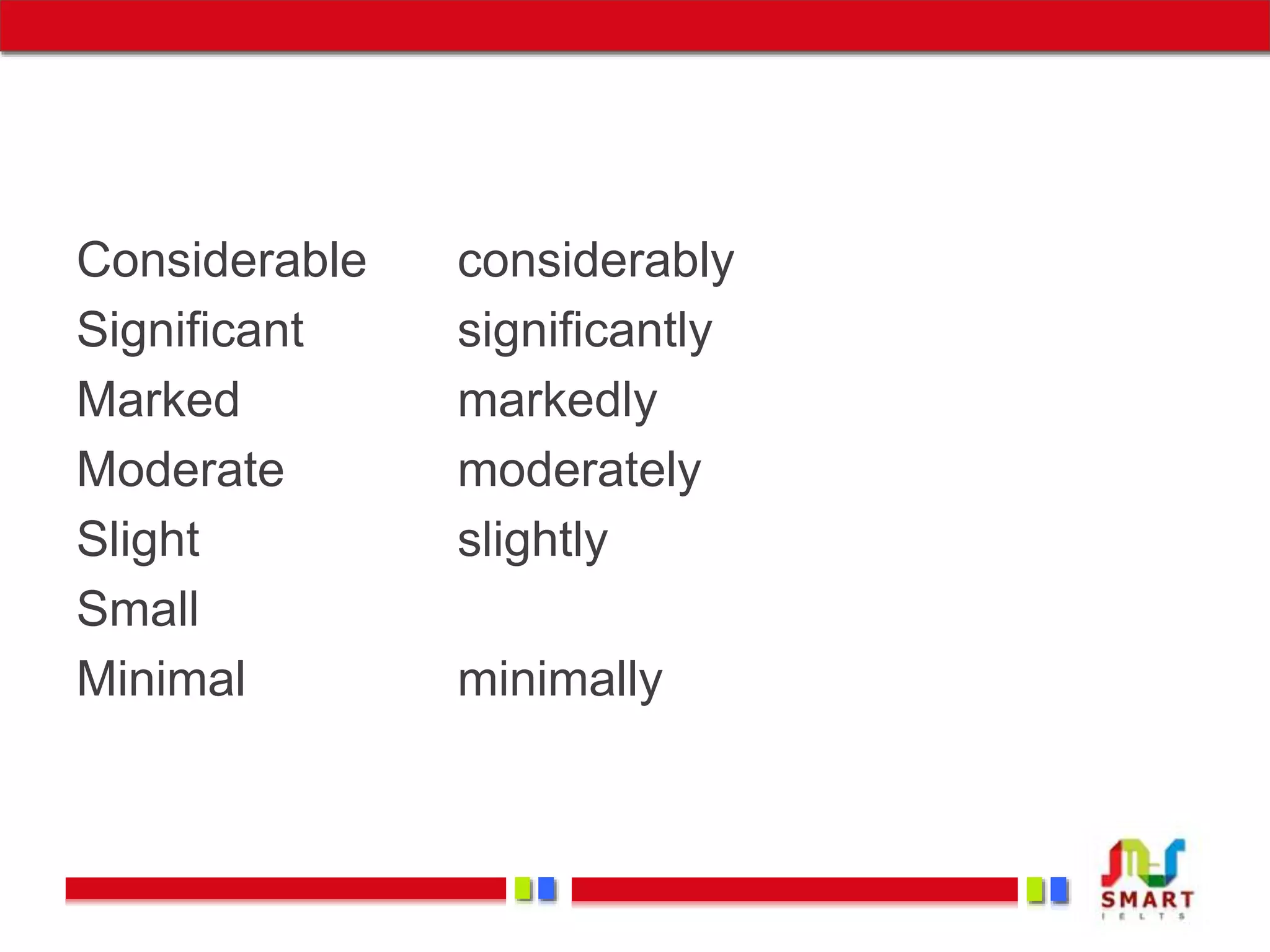 Grammar and vocabulary part II | PPTX | Educational Assessment | Education