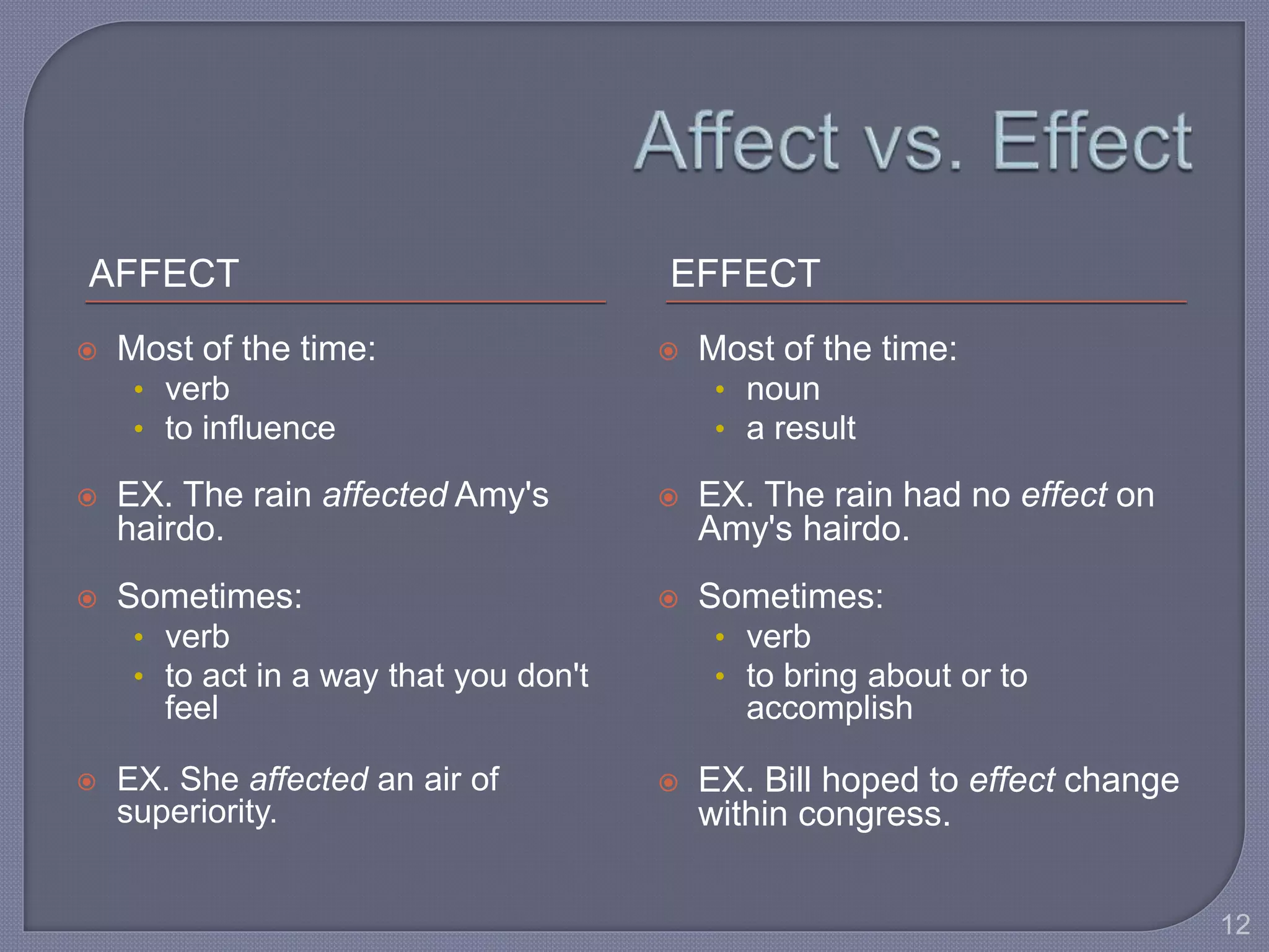 AFFECT EFFECT 
 Most of the time: 
• verb 
• to influence 
 EX. The rain affected Amy's 
hairdo. 
 Sometimes: 
• verb 
• to act in a way that you don't 
feel 
 EX. She affected an air of 
superiority. 
 Most of the time: 
• noun 
• a result 
 EX. The rain had no effect on 
Amy's hairdo. 
 Sometimes: 
• verb 
• to bring about or to 
accomplish 
 EX. Bill hoped to effect change 
within congress. 
12 
 