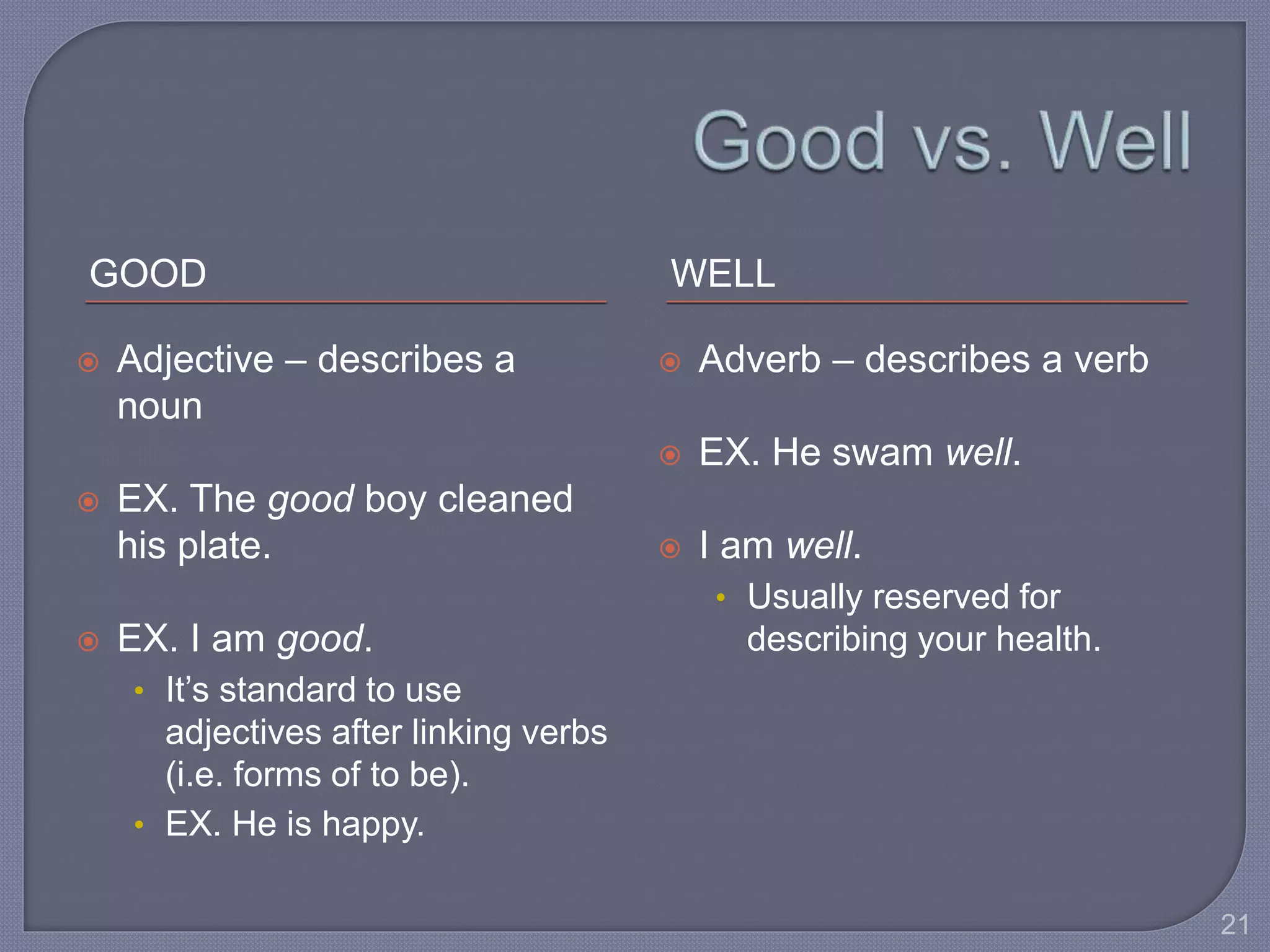 GOOD WELL 
 Adjective – describes a 
noun 
 EX. The good boy cleaned 
his plate. 
 EX. I am good. 
• It’s standard to use 
adjectives after linking verbs 
(i.e. forms of to be). 
• EX. He is happy. 
 Adverb – describes a verb 
 EX. He swam well. 
 I am well. 
• Usually reserved for 
describing your health. 
21 
 