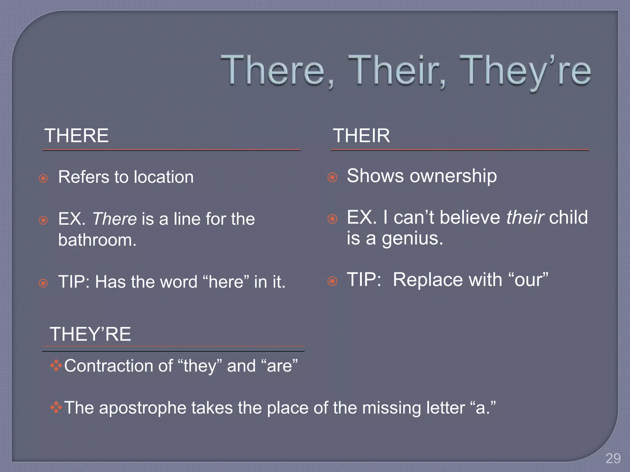 THERE THEIR 
 Refers to location 
 EX. There is a line for the 
bathroom. 
 TIP: Has the word “here” in it. 
 Shows ownership 
 EX. I can’t believe their child 
is a genius. 
 TIP: Replace with “our” 
THEY’RE 
Contraction of “they” and “are” 
The apostrophe takes the place of the missing letter “a.” 
29 
 