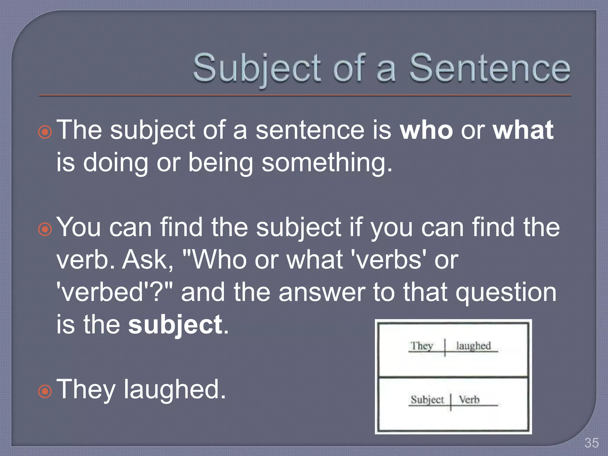 The subject of a sentence is who or what 
is doing or being something. 
You can find the subject if you can find the 
verb. Ask, "Who or what 'verbs' or 
'verbed'?" and the answer to that question 
is the subject. 
They laughed. 
35 
 