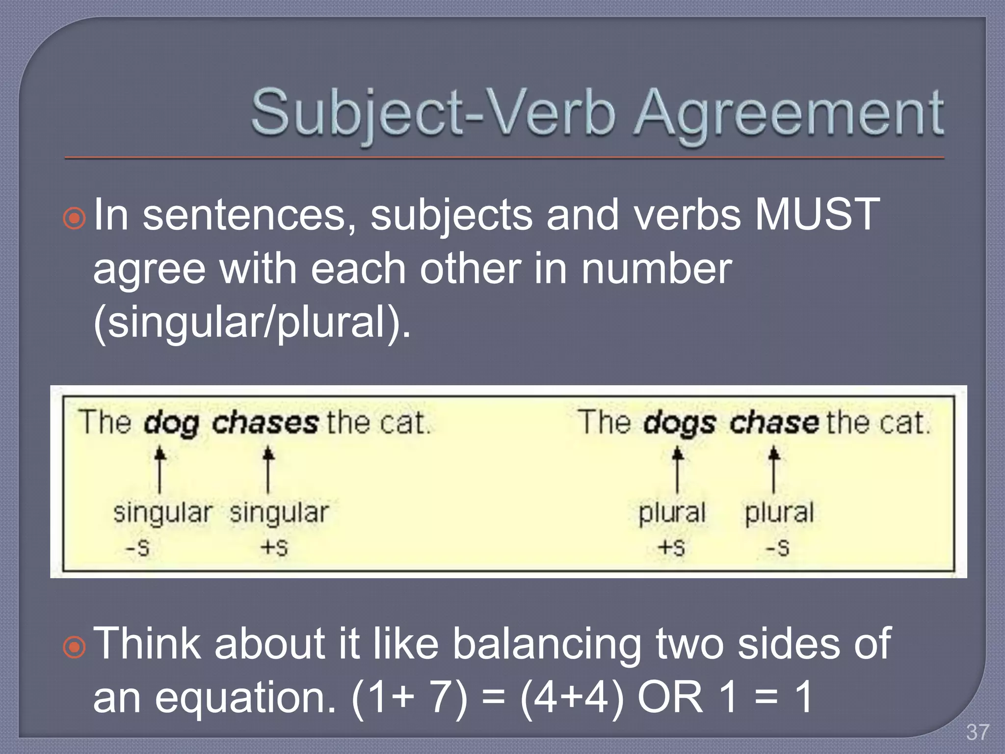  In sentences, subjects and verbs MUST 
agree with each other in number 
(singular/plural). 
Think about it like balancing two sides of 
an equation. (1+ 7) = (4+4) OR 1 = 1 
37 
 
