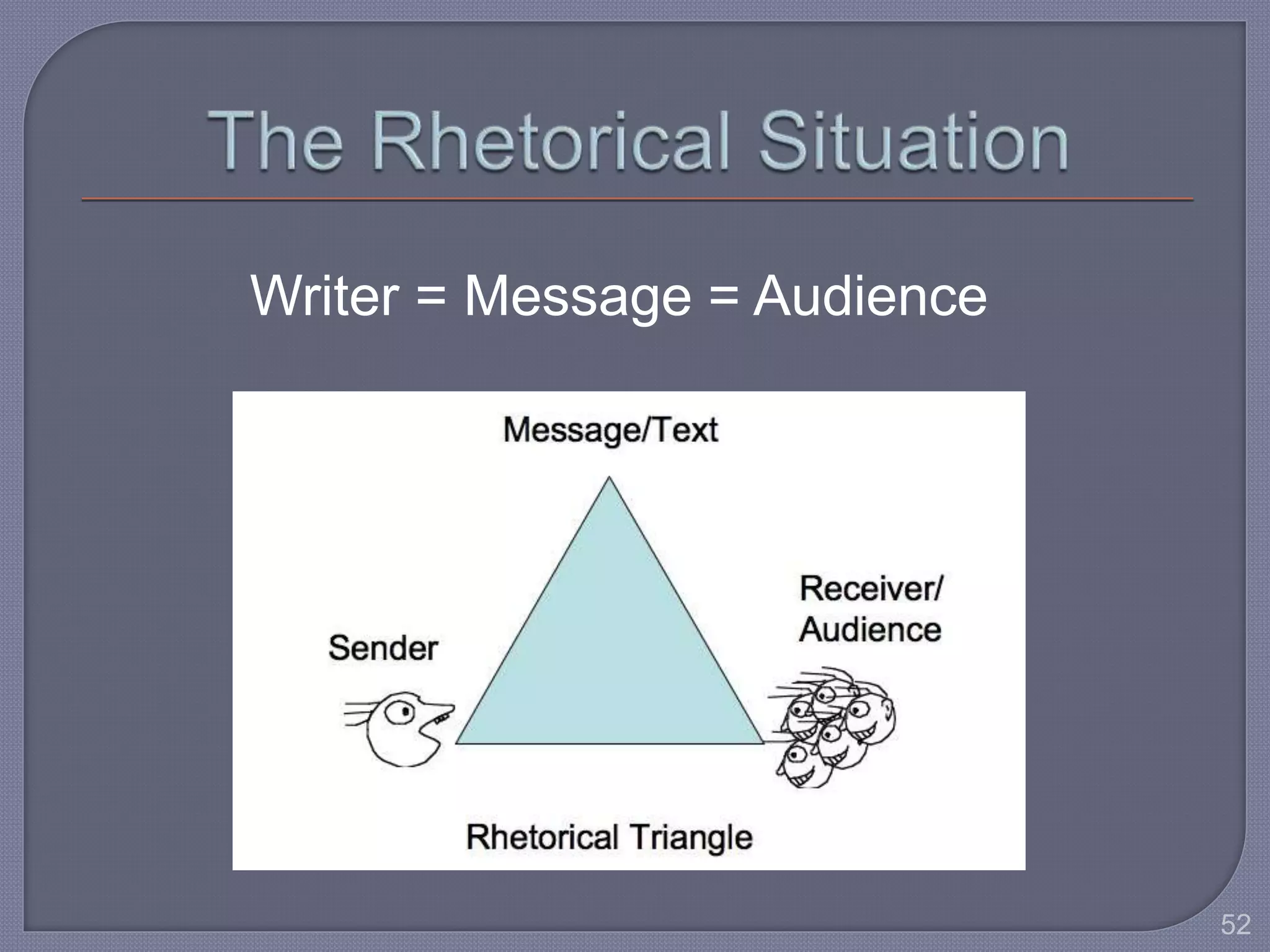 Writer = Message = Audience 
52 
 