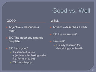 Grammar and Writing in the Workplace | PPTX