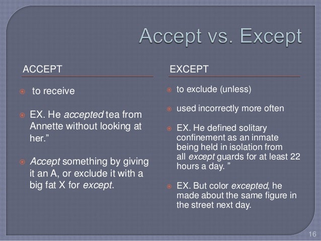Grammar And Writing In The Workplace