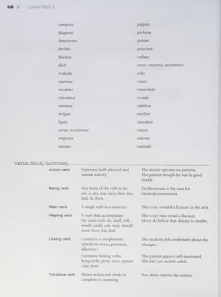 Grammar And Writing Skills For The Health Professional.pdf