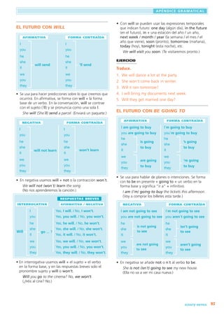 97
APENDICE GRAMATICAL
,
	 ninety-seven
•	 Con will se pueden usar las expresiones temporales
que indican futuro: one day (algún día), in the future
(en el futuro), in + una estación del año / un año, 	
next week / month / year (la semana / el mes / el
año que viene), soon (pronto), tomorrow (mañana),
today (hoy), tonight (esta noche), etc.
We will visit you soon. (Te visitaremos pronto.)
EJERCICIO
Traduce.
1.	 We will dance a lot at the party.
2.	 She won’t come back in winter.
3.	 Will it rain tomorrow?
4.	 I will bring my documents next week.
5.	 Will they get married one day?
EL FUTURO CON BE GOING TO
Afirmativa
	   I am going to buy
	   you are going to buy
	   he
	   she
	   it
	   we
	   you
	   they
FORMA CONTRAÍDa
I´m going to buy
you´re going to buy
he
she
it
we
you
they
are going 	
to buy
is going 	
to buy
’re going	
to buy
’s going 	
to buy
•	 Se usa para hablar de planes o intenciones. Se forma
con to be en presente + going to + un verbo en la
forma base y significa “ir a” + infinitivo.
I am (I´m) going to buy the tickets this afternoon.
(Voy a comprar los billetes esta tarde.)
NEGATIVA FORMA CONTRAÍDA
	   I am not going to see	      I´m not going to see
	   you are not going to see   you aren´t going to see
	   he	 	      he
	   she	 	      she 	
	   it	 	      it
	   we	 	      we
	   you 	 	      you
	   they	     	      they
is not going
to see
are not going 	
to see
isn’t going
to see
aren’t going
to see
•	 En negativa se añade not o n´t al verbo to be.
She is not (isn´t) going to see my new house.
(Ella no va a ver mi casa nueva.)
EL FUTURO CON WILL
Afirmativa
	 I
	 you
	 he
	 she
	 it
	 we
	 you
	 they
FORMA CONTRAÍDa
I
you
he
she
it
we
you
they
will send ’ll send
•	 Se usa para hacer predicciones sobre lo que creemos que	
ocurrirá. En afirmativa, se forma con will + la forma
base de un verbo. En la conversación, will se contrae
con el sujeto (´ll) y se pronuncia como una sola l.
She will (She´ll) send a parcel. (Enviará un paquete.)
NEGATIVA
	 I
	 you
	 he
	 she
	 it
	 we
	 you
	 they
FORMA CONTRAÍDa
I
you
he
she
it
we
you
they
will not learn won’t learn
•	 En negativa usamos will + not o la contracción won´t.
We will not (won´t) learn the song. 	
(No nos aprenderemos la canción.)
Interrogativa
I
you
he
she
it
we
you
they
aFIRMATIVA / NEGATIVA
Will go ... ?
Respuestas breves
• En interrogativa usamos will + el sujeto + el verbo
en la forma base, y en las respuestas breves solo el
pronombre sujeto y will o won’t.
Will you go to the cinema? No, we won’t.
(¿Iréis al cine? No.)
Yes, I will. / No, I won’t.
Yes, you will. / No, you won’t.
Yes, he will. / No, he won’t.
Yes, she will. / No, she won’t.
Yes, it will. / No, it won’t.
Yes, we will. / No, we won’t.
Yes, you will. / No, you won’t.
Yes, they will. / No, they won’t.
 