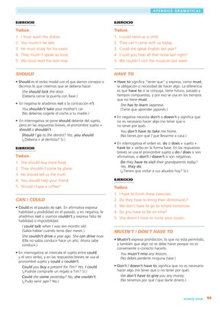 99
APENDICE GRAMATICAL
,
	 ninety-nine
EJERCICIO
Traduce.
1.	 I could swim as a child.
2.	 They can’t come with us today.
3.	 Could she speak English last year?
4.	 Could you hear all that noise last night?
5.	 We couldn’t visit the museum last week.
HAVE TO
• Have to significa “tener que” y expresa, como must,
la obligación o necesidad de hacer algo. La diferencia
es que have to sí se conjuga, tiene futuro, pasado y
tiempos compuestos, y por eso se usa en los tiempos
que no tiene must.
She has to learn Japanese. 	
(Tiene que aprender japonés.)
• En negativa necesita don’t o doesn’t y significa que
no es necesario hacer algo (no tener que o 	
no tener por qué).
You don’t have to take me home. 	
(No tienes por qué / que llevarme a casa.)
• En interrogativa el orden es: do o does + sujeto +
have to + verbo en la forma base. En las respuestas
breves se usa el pronombre sujeto y do / does si son
afirmativas, o don’t / doesn’t si son negativas.
Do they have to visit their grandparents today? 	
Yes, they do. 	
(¿Tienen que visitar a sus abuelos hoy? Sí.)
EJERCICIO
Traduce.
1.	 I have to finish these exercises.
2.	 Do they have to bring their dictionaries?
3.	 We don’t have to go to school tomorrow.
4.	 Do you have to be on time?
5.	 She doesn’t have to invite your cousin.
MUSTN'T / DON'T HAVE TO
• Mustn’t expresa prohibición, lo que no está permitido,
y también que algo no se debe hacer porque no es
conveniente o correcto hacerlo.
You musn’t miss any lessons. 	
(No debes perderte ninguna clase.)
• Don’t / doesn’t have to significa que no es necesario
hacer algo (no tener que o no tener por qué).
We don’t have to give you any money. 	
(No tenemos por qué / que darte dinero.)
EJERCICIO
Traduce.
1.	 I must wash the dishes.
2.	 You mustn’t be late.
3.	 He must study for his exam.
4.	 They mustn’t speak so loud.
5.	 We must read the text now.
SHOULD
• Should es el verbo modal con el que damos consejos o
decimos lo que creemos que se debería hacer.
She should lock the door.
(Debería cerrar la puerta con llave.)
•	 En negativa le añadimos not o la contracción n’t.
You shouldn’t take your mother’s car.
(No deberías cogerle el coche a tu madre.)
•	 En interrogativa se pone should delante del sujeto,
pero en las respuestas breves, el pronombre sujeto +
should o shouldn’t.
Should I go to the dentist? Yes, you should.
(¿Debería ir al dentista? Sí.)
EJERCICIO
Traduce.
1.	 She should buy more food.
2.	 They shouldn’t come by plane.
3.	 He should tell us the truth.
4.	 You should help your friend.
5.	 Should I have a coffee?
CAN / COULD
• Could es el pasado de can. En afirmativa expresa
habilidad y posibilidad en el pasado, y en negativa, le
añadimos not o usamos couldn’t y expresa falta de
habilidad o imposibilidad.
I could talk when I was ten months old. 	
(Sabía hablar cuando tenía diez meses.)
She couldn’t drive a year ago. She can drive now.	
(Ella no sabía conducir hace un año. Ahora sabe
conducir.)
• En interrogativa se intercala el sujeto entre could
y el otro verbo, y en las respuestas breves se usa el
pronombre sujeto y could o couldn’t.
Could you buy a present for Tim? Yes, I could.	
(¿Pudiste comprarle un regalo a Tim? Sí.)
Could she come yesterday? No, she couldn’t.	
(¿Pudo venir ayer? No.)
 