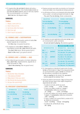90
APENDICE GRAMATICAL
,
ninety
•	 En interrogativa se intercala el sujeto entre el verbo 	
to be y el terminado en -ing. En las respuestas breves
se usa el pronombre sujeto y to be sin contraer en 	
las afirmativas y contraído en las negativas.
Are you paying for the drinks? No, we aren’t. 	
(¿Estáis pagando las bebidas? No.)
•	 Antes de añadir la terminación -ing a la forma base
del verbo hay que seguir estas reglas ortográficas,
dependiendo del verbo:
- Si acaba en e muda, pierde esa vocal:
come - coming 	        write - writing
- Si tiene una sílaba y acaba en 1 vocal + 	
1 consonante, dobla esa consonante: 	
sit - sitting	 	 swim - swimming
- Si tiene dos sílabas (con acento agudo) y acaba en
1 vocal + 1 consonante, dobla esa consonante: 	
refer - referring
- Si tiene 2 sílabas (con acento llano) y acaba en l o
p, dobla esa consonante:	
travel - travelling	 kidnap - kidnapping
- Si acaba en ie, cambia ie por una y:
die - dying
•	 En negativa se pone not detrás del verbo to be, pero
en la conversación suelen contraerse.
We are not (aren´t) playing. (No estamos jugando.)
•	 En negativa lleva do not (don’t) delante del verbo y
expresa una prohibición. Con el verbo to be también se
pone do not (don’t) delante, pero en este caso, expresa
más una recomendación o un consejo.
Don’t be late. (No lleguéis tarde.)
EJERCICIO
Traduce.
1.	 Please, come with us.
2.	 Don’t shout at me.
3.	 Go home after the lesson.
4.	 Don’t be sad.
5.	 Don’t touch my books!
EL VERBO LIKE + SUSTANTIVO
•	 Para expresar nuestros gustos usamos el verbo like
(gustar) seguido de un sustantivo.
She likes dogs. (Le gustan los perros.)
•	 En negativa se utiliza don’t / doesn’t, y en
interrogativa se pone do / does delante del sujeto.
They don’t like tennis. (No les gusta el tenis.)
Does he like meat? (¿Le gusta la carne?)
EL VERBO LIKE + VERBO + -ING
•	 Para indicar lo que nos gusta o no hacer utilizamos
like o don’t like, respectivamente, seguido de un
verbo terminado en -ing.
I don’t like smoking. (No me gusta fumar.)
EJERCICIO
Traduce.
1.	 My brother likes chocolate.
2.	 I like playing football.
3.	 Mary doesn’t like your skirt.
4.	 My friends like buying clothes.
5.	 Do you like swimming?
EL PRESENT CONTINUOUS
Afirmativa
	 I am driving
	 you are driving
	 he
	 she
	 it
	 we
	 you
	 they
FORMA CONTRAÍDA
I’m driving
you’re driving
he
she
it
we
you
they
’re driving
’s driving
are driving
is driving
NEGATIVA
	 I am not playing
	 you are not playing
	 he
	 she
	 it
	 we
	 you
	 they
FORMA CONTRAÍDA
I’m not playing
you aren’t playing
he
she
it
we
you
they
aren’t playing
isn’t playing
are not playing
is not playing
•	 Expresa acciones que están ocurriendo en el momento
mismo de hablar o en el periodo de tiempo presente.
•	 La afirmativa se forma con el presente del verbo to be	
como auxiliar + el verbo principal terminado en -ing.
They are (They’re) driving. (Están conduciendo.)
Am	 I
Are	 you
	 		 he
Is		 she
	 		 it
	 		 we
Are	 you
	 		 they
Yes, I am. / No, I’m not.
Yes, you are. / No, you aren’t.
Yes, he is. / No, he isn’t.
Yes, she is. / No, she isn’t.
Yes, it is. / No, it isn’t.
Yes, we are. / No, we aren’t.
Yes, you are. / No, you aren’t.
Yes, they are. / No, they aren’t.
paying?
paying?
paying?
afirmativa / negativa
Respuestas breves
INTERROGATIVA
 