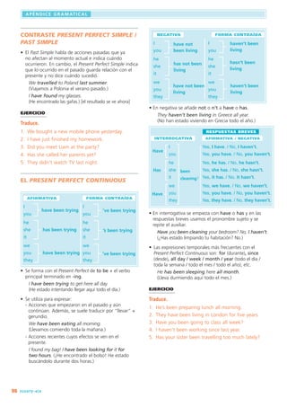 96
APENDICE GRAMATICAL
,
ninety-six
CONTRASTE PRESENT PERFECT SIMPLE /
PAST SIMPLE
•	 El Past Simple habla de acciones pasadas que ya
no afectan al momento actual e indica cuándo
ocurrieron. En cambio, el Present Perfect Simple indica
que lo ocurrido en el pasado guarda relación con el
presente y no dice cuándo sucedió.
We travelled to Poland last summer. 	
(Viajamos a Polonia el verano pasado.)
I have found my glasses. 	
(He encontrado las gafas.) [el resultado se ve ahora]
EJERCICIO
Traduce.
1.	 We bought a new mobile phone yesterday.
2.	 I have just finished my homework.
3.	 Did you meet Liam at the party?
4.	 Has she called her parents yet?
5.	 They didn't watch TV last night.
EL PRESENT PERFECT CONTINUOUS
Afirmativa
I
you
he
she	   has been trying
it
we
you	   have been trying
they
I
you
he
she
it
we
you  
they
FORMA CONTRAÍDA
have been trying ’ve been trying
’ve been trying
’s been trying
•	 Se forma con el Present Perfect de to be + el verbo
principal terminado en -ing.
I have been trying to get here all day. 	
(He estado intentando llegar aquí todo el día.)
•	 Se utiliza para expresar:
	 - Acciones que empezaron en el pasado y aún
continúan. Además, se suele traducir por “llevar” +
gerundio.
We have been eating all morning. 	
(Llevamos comiendo toda la mañana.)
	 - Acciones recientes cuyos efectos se ven en el
presente.
I found my bag! I have been looking for it for
two hours. (¡He encontrado el bolso! He estado
buscándolo durante dos horas.)
• En negativa se añade not o n’t a have o has.
They haven’t been living in Greece all year. 	
(No han estado viviendo en Grecia todo el año.)
Interrogativa
I
you
he
she
it
we
you
they
aFIRMATIVA / NEGATIVA
Yes, I have. / No, I haven’t.
Yes, you have. / No, you haven’t.
Yes, he has. / No, he hasn’t.
Yes, she has. / No, she hasn’t.
Yes, it has. / No, it hasn’t.
Yes, we have. / No, we haven’t.
Yes, you have. / No, you haven’t.
Yes, they have. / No, they haven’t.
Respuestas breves
Have
Has
Have
been 	
cleaning?
• En interrogativa se empieza con have o has y en las
respuestas breves usamos el pronombre sujeto y se
repite el auxiliar.
Have you been cleaning your bedroom? No, I haven’t.	
(¿Has estado limpiando tu habitación? No.)
•	 Las expresiones temporales más frecuentes con el
Present Perfect Continuous son: for (durante), since
(desde), all day / week / month / year (todo el día /
toda la semana / todo el mes / todo el año), etc.
He has been sleeping here all month. 	
(Lleva durmiendo aquí todo el mes.)
EJERCICIO
Traduce.
1.	 He’s been preparing lunch all morning.
2.	 They have been living in London for five years.
3.	 Have you been going to class all week?
4.	 I haven’t been working since last year.
5.	 Has your sister been travelling too much lately?
NEGativa
I
you
he
she	
it
we
you	
they
I
you
he
she
it
we
you  
they
FORMA CONTRAÍDA
have not
been living
haven’t been
living
haven’t been
living
hasn’t been
living
has not been
living
have not been
living
 