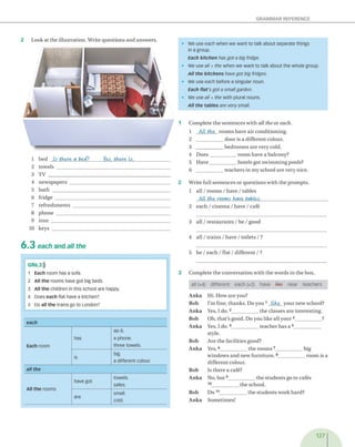 G R A M M A R REFERENCE
2 L ook at th e illu s tra tio n . W rite q u e s tio n s a n d a n sw e rs.
GR6.3)))
1 Each ro o m has a sofa.
2 All the ro o m s have g o t b ig beds.
3 All the c h ild re n in th is sc h o o l a re happy.
4 D oes each fla t have a kitch e n ?
5 Do all the tra in s g o to London?
each
Each ro o m
has
W i-fi.
a phone,
th re e to w e ls .
is
big.
a d iffe re n t c o lo u r
all the
All the ro o m s
ha ve g o t
to w e ls .
safes.
are
sm all.
co ld .
• w e use each w h e n w e w a n t to ta lk a b o u t s e p a ra te th in g s
in a g ro u p .
Each kitchen has got a big fridge.
• W e use all + the w h e n w e w a n t to ta lk a b o u t th e w h o le g ro u p .
A ll the kitchens have got big fridges.
• W e use each b e fo re a s in g u la r noun.
Each flat's got a small garden.
• W e use all + the w ith p lu ra l nouns.
A ll the tables are very small.
1 C o m p le te th e s e n te n c e s w ith all the o r each.
1 A
LL th e ro o m s h a v e a ir c o n d itio n in g .
2 ____________ d o o r is a d iffe re n t co lo u r.
3 ____________ b e d ro o m s a re v ery cold.
4 D o e s ____________ ro o m h a v e a b alco n y ?
5 H a v e ____________ h o te ls got s w im m in g poo ls?
6 ____________ te a c h e rs in m y sch o o l a re v ery n ice.
2 W rite fu ll s e n te n c e s o r q u e s tio n s w ith th e p ro m p ts.
1 all / ro o m s / h a v e / tab le s
A
LL tkc rooms Wave, tables.__________________
2 e a c h / c in e m a / h a v e / cafe
3 all / re s ta u ra n ts / b e / g o o d
4 all / tra in s / h a v e / to ile ts / ?
5 b e / e a c h / fla t / d iffe re n t / ?
3 C o m p le te th e c o n v e rsa tio n w ith th e w o rd s in th e box.
all (x4) different ea ch (x2) have like n ear te a c h e rs
A n k a H i. H o w a re you?
B o b I'm fine, th a n k s . D o y o u 1 like y o u r n e w sch o o l?
A n k a Yes, I d o .2____________ th e c la sse s a re in te re stin g .
B ob O h, th a t's g o o d . D o y o u lik e all y o u r 3____________ ?
A n k a Yes, I d o .4____________ te a c h e r h a s a 5_____________
style.
B o b A re th e fa cilities good?
A n k a Yes, 6____________ th e ro o m s 7_____________big
w in d o w s a n d n ew fu rn itu re . 8____________ ro o m is a
d iffe re n t colour.
B ob Is th e re a cafe?
A n k a N o, b u t 9____________ th e s tu d e n ts go to cafes
10____________ th e sch o o l.
B ob D o 11____________ th e s tu d e n ts w o rk h a rd ?
A n k a S o m etim es!
127
1 b e d Is th e r e a bed?______ fes, there is.________________
2 to w els ____________________________________________________
3 TV ________________________________________________________
4 n e w sp a p e rs ______________________________________________
5 b a th ______________________________________________________
6 frid g e _____________________________________________________
7 re fre s h m e n ts _____________________________________________
8 p h o n e ____________________________________________________
9 iro n ______________________________________________________
10 keys ______________________________________________________
6 .3 each and all the
 