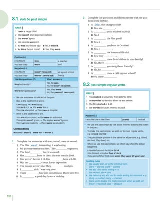 8 .1 Verb b e past simple
• We use was/were to talk about the past.
• Was is the past form of am/is.
I am happy. — / was happy.
She isn 't rich. -» She wasn't rich.
There is a hospital. -* There was a hospital.
• Were is the past form of are.
You are an astronaut. — You were an astronaut.
The apples aren't green. — The apples w eren't green.
There are six students. -» There were six students.
Contractions
was not = w asn't were not = w eren't
1 C o m p le te th e se n te n c e s w ith was, wasn't, were o r weren't.
1 T h e film yjasvCt in te re stin g . It w a s b o rin g .
2 M y p a re n ts w e ren 't teac h ers. T h e y ___________en g in eers.
3 T h e fo o d ____________ h o t. It w as cold.
4 S h e ____________ b o rn in 1989. S he w as b o rn in 1998.
5 You w e re n 't h e re at 6.15. Y o u ____________ h e re a t 6.30.
6 O u r c a r ____________ c h e a p . It w as ex p en siv e.
7 T h e h o u s e s w e re n 't old. T h e y ____________ m o d e rn .
8 1____________ ric h . I w as v ery po o r.
9 T h e re ____________ fo u r c a ts in o u r h o u se. T h ere w ere five.
10 I t ____________ a g o o d day. It w a s a b a d day.
2 C o m p le te th e q u e s tio n s a n d sh o rt a n sw e rs w ith th e p a s t
fo rm o f th e v erb be.
1 A Was s h e a h a p p y ch ild ?
B Yes, s h e ____________ .
2 A ____________ y o u a s tu d e n t in 2012?
B N o, I ____________.
3 A ____________ th e film g o o d ?
B Yes, i t ____________ .
4 A ____________ y o u b o rn in O cto b er?
B Yes, I ___________ .
5 A ____________ th e le sso n s d ifficu lt?
B Yes, th e y ____________.
6 A ____________ th e re five c h ild re n in y o u r fam ily?
B N o, th e r e ___________ .
7 A ____________ y o u r n e ig h b o u r frien d ly ?
B N o, h e ____________ .
8 A ____________ th e re a cafe in y o u r school?
B Yes, th e r e ____________.
8 . 2 Past simple regular verbs
GR8.2)))
1 You s tu d ie d at university from 2007 to 2010.
2 He tra v e lle d to Namibia when he was twelve.
3 The film s ta rte d at 8.40.
4 We w o rk e d in South America in 2008.
P o s itiv e (+)
l/You/He/She/lt/We/They p la ye d football.
• We use the past sim ple to ta lk abo ut finished actions and states
in th e past.
• To m ake th e past sim ple, w e add -ed to m ost regular verbs,
e.g. helped, started.
• The past sim ple positive is th e sam e fo r all persons, e.g. Ilived,
He lived, They lived, etc.
• W hen w e use th e past sim ple, w e often say w hen the action
happened.
/ travelled around the UKin 2014.
She finished school at four o'clock.
They opened their first shop when they were 25 years old.
S p e llin g ru le s
• We usually add -ed to the infinitive form.
work -* worked, want -» wanted
• We add -d to verbs ending in -e.
live — lived, die — died
• We delete -y and add -led for verbs ending in consonant + -y.
study -» studied, marry -» married
• Some verbs double the final consonant when we add -ed.
travel -* travelled, stop -* stopped
130
GR8.11
1 I w a s a happy child.
2 She w a s n 't at an expensive school.
3 We w e re n 't poor.
4 His parents w e re rich.
5 A W as your house big? B No, it w a s n 't.
6 a w e re they at home? b Yes, they w e re .
P o s itiv e (+)
i/He/She/it w a s a teacher,
sad.
You/We/They w e re
N e g a tiv e (-)
i/He/she/it w a s n 't (w a s n o t) at a good school,
happy.
You/we/They w e re n 't (w e re n o t)
Yes/No q u e s tio n s (?) S h o rt a n s w e rs
W as he friendly?
Yes, he w as.
No, he w a s n 't (w a s not).
W e re they politicians?
Yes, they w e re .
No, they w e re n 't (w e re not).
 