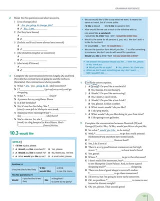 GRAMMAR REFERENCE
2 M ak e Yes/No q u e s tio n s a n d s h o rt a n sw e rs.
1 (y o u /c h a n g e jobs)
A A re yougoing to change jobs?________________________
B / Yes. I am.____________
2 (h e /b u y /n e w h o u se)
A _________________________________________________________
B X _____________________
3 (S afiah a n d F u a d /m o v e a b ro a d n e x t m o n th )
A _________________________________________________________
B / _________________________
4 (th e c h ild re n /s in g fo r u s to m o rro w )
A _________________________________________________________
B X _________________________
5 (sh e /stu d y C h in ese)
A _________________________________________________________
B / _________________________
3 C o m p le te th e c o n v e rsa tio n b e tw e e n A n g ela (A) a n d N ick
(N ) w ith th e c o rre c t fo rm o f going to a n d th e v e rb s in
(b rack e ts). U se c o n tra c tio n s w h e re p o ssib le.
A W h a t1 are y o u going to do (do) to m o rro w ?
N I 2_________________________(g e t u p ) v ery early a n d go
sh o p p in g .
A W h a t3_________________________(buy)?
N A p re se n t for m y n e ig h b o u r F io n a.
A Is it h e r b irth d a y ?
N N o, it's n o t h e r b irth d a y . S h e 4_________________________
(sta rt) a n ew jo b in M alay sia n e x t w eek.
A M alaysia! H o w excitin g ! W h a t5_________________________
s h e _________________________(do) th ere?
N S h e's a d o cto r. So, s h e 6_________________________
(w ork) in a big h o sp ita l in K ota B h a ru . S h e’s
7_________________________(le a rn ) M alay.
1 0 .3 w ould like
Positive (+)
l/You/He/She/lt/We/They
'd like
(would like)
a drink.
to see the menu.
Yes/No questions (?)
Would
l/you/he/she/it/we/
they
like
a doughnut?
to come to my party?
• We use would iike/'d like to say what we want. It means the
same as / want, but it's more polite.
I'd like a biscuit. She'd like to speak to him.
• After would like we use a noun or the infinitive with to.
Leo would like a sandwich.
I would like to order now. NOT fweuld-Hke ofder-now:
• Would is the same for all persons (/, you, etc.). We don't add -s
to like for he/she/it.
He would like ... NOT He would-likes
• We use the question form Would you like... ?to offer something
to someone. We don't use do with would for questions.
would you like a drink? NOT Do you would like a drink?
• we answer the question Would you like ...?with Yes, please.
or No, thank you.
A Would you like an apple? B Yes, please./ No, thank you.
• When we don't want something we say / don't want....
NOT/ wouldn't like...
2 C o m p le te th e c o n v e rsa tio n b e tw e e n D o m in ik (D) a n d
G eo rg e (G) w ith I like, I'd like, wouldyou like o r do you like.
D So, w h a t 1 would you Like, to d o to d ay ?
G W e ll,2_________________________to go for a w a lk a ro u n d
R ic h m o n d P a rk a n d th e n h a v e so m e lu n c h .
D 3_________________________ K o re an food?
G Yes, I do. I love it!
D T h e re 's a v ery g o o d K o re an re s ta u ra n t o n th e h ig h
s tr e e t.4_________________________to h a v e lu n c h th ere?
G Yes, great!
D W h e re 5_________________________to go in th e a fte rn o o n ?
G I d o n ’t re a lly lik e m u se u m s, b u t 6________________________
to se e H a m p to n C o u rt P a la c e . A nd, is th e re a g o o d
sh o p p in g m all? 7_________________________sh o p p in g .
D T h e re a re lo ts o f g o o d s h o p s in c e n tra l L o n d o n .
8_________________________ to go th e re to m o rro w ?
G I'd love to, b u t I'm g o in g to leav e e a rly to m o rro w .
D OK, n o p ro b le m . 9_________________________to c o m e to o u r
h o u s e for d in n e r to n ig h t?
G O h, yes, p lease . T h a t s o u n d s great!
135
1 (^ i r d g ) t h e c o r r e c t o p t io n .
1 A ( f Vouid) / D o y o u l i k e a s a n d w ic h ?
B N o , t h a n k s . I 'm n o t h u n g r y .
2 A W o u l d / D o y o u l i k e s w im m in g ?
B N o , I d o n ’t . I c a n 't s w im .
3 A W o u l d / D o y o u l i k e a h o t d r in k ?
B Y e s , p le a s e . I ’d lik e a c o ffe e .
4 A W h a t m u s ic w o u ld / d o y o u lik e ?
B I l i k e p o p m u s ic .
5 A W h a t w o u l d / d o y o u l i k e d o in g i n y o u r f r e e t im e ?
B I lik e g o in g to a r t g a lle r ie s .
G R 1 0 .3 ) ) )
1 I'd like a juice, please.
2 A would you like a sandwich? B Yes, please.
3 A would you like to watch TV? B No, thank you. I'm fine.
4 A What would you like to eat? B A small salad, please.
 