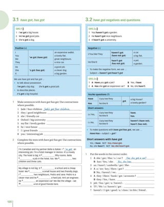 3.1 have got, has g o t 3 .2 have g o t negatives and questions
GR3.1)))
1 I've got a big house.
2 we've got g o o d jo b s.
3 S h e 's got a dog.
W e use have got an d has g o t...
• to ta lk a b o u t po sse ssion .
I've g ot a big dog. She's got a good job.
• to d e s c rib e places.
It’s got a big hospital.
1 M ak e s e n te n c e s w ith have got/has got. U se c o n tra c tio n s
w h e re p o ssib le.
1 la d e / fo u r c h ild re n Jad es got four children.___________
2 th e y / g o o d n e ig h b o u rs __________________________________
3 sh e / frie n d ly c a t _________________________________________
4 O xford / b ig u n iv e r s ity __________________________________
5 m y fla t / lovely g a rd e n ___________________________________
6 h e / n ic e h o u s e __________________________________________
7 I / g re a t frie n d s ___________________________________________.
8 y o u / in te re stin g jo b _____________________________________
2 C o m p le te th e te x ts w ith have got/has got. U se c o n tra c tio n s
w h e re p o ssib le.
I'm Canadian and my partner Bella is Italian. 11 Veg o t an
interesting job. I'm a hotel manager in Venice. It’s a lovely
city. The hotel is big; it 2__________ fifty rooms. Bella
3__________a job in the hotel, too. we 4___________ tw o
children and three cats.
M y v illa g e is n o t big. I t 5_____________ a sc h o o l a n d a ch e a p
h o te l. W e 6_____________ a sm a ll h o u se an d tw o frie n d ly dogs.
ı 7_____________ tw o n e ig h b o u rs , P e d ro a n d Jana. P e d ro is a
c le v e r m a n a nd he 8_____________ a h a rd jo b . H e's an e n g in e e r
He 9_____________ an e xp e n sive c a r! W e like th e villa g e - w e
10_____________ a lo t o f g o o d frie n d s here.
GR3.2a)))
1 You haven't got a gard e n .
2 He hasn't got n ice n e ig h b o u rs.
3 It hasn't got a u n ive rsity.
Negative (-)
i/Y o u /w e /T h e y
haven't got
(have not got)
a car.
a b ig fla t.
H e /S h e /it
hasn't got
(has not got)
a p e t.
a gard e n .
• To m ake th e n e g a tive fo rm , w e use ...
S u b je c t + haven't got/hasn't got
G R 3.2b)))
1 A Have y o u got a pet? B Yes, l have.
2 A Has sh e got a n e xp e n sive car? B No, sh e hasn't.
Yes/No questions (?)
Have l/y o u /w e /th e y
got
a big house?
a lo v e ly garden?
Has h e /s h e /it
Short answers
(+) Yes,
l/y o u /w e /th e y
h e /s h e /it
have.
has.
(-) No,
l/y o u /w e /th e y
h e /s h e /it
haven't (have not),
hasn't (has not).
• To m ake q u e s tio n s w ith have got/has got, w e use ...
Have/Has + s u b je c t + got?
Short answers with have got
Yes, I have. NOT Yes, l have g o t.
No, she hasn't NOT No, sh e h a s n 't g o t.
1 P u t th e w o rd s in th e c o rre c t o rd er.
1 A s h e /g o t / H a s / a / c a r ? Has she got a car?________
B h a s / Yes, / s h e . Ves. ske has.______________________
2 a n / h a s n ’t / u m b re lla / g o t / S he . _______________________
3 A a / w e / key / H av e / g o t ? ____________________________
B N o, / h a v e n ’t / w e . ____________________________________
4 A th e y / H av e / b a n k / got / a c c o u n ts ? _________________
B th e y / Yes, / h a v e . ____________________________________
5 jo b / You / got / a / h a v e n ’t . _____________________________
6 TV / W e / a / h a v e n ’t / g o t . ______________________________
7 h a v e n 't / 1 /g o t / g o o d / a / c lass / in th is / frie n d .
120
Positive (+)
I
YOU
w e
They
've got (have got)
an e xp e n sive w a lle t,
a lo v e ly fla t,
g re a t n e ig hb o u rs,
a n ice car.
He
She
It
's got (has got)
a g o o d jo b .
a c le v e r dog.
a big ga rd e n .
 