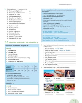 GRAMMAR REFERENCE
2 M a tc h q u e s tio n s 1-8 to a n sw e rs a -h .
1 H as s h e g o t a b ig h o u se?
2 H a v e w e got n ice h o te l room s?
3 H a v e th e y got a car?
4 H a s it got a g o o d sto ry ?
5 H av e th e y got bicycles?
6 H as h e got tw o c h ild re n ?
7 H a v e y o u g o t m y keys?
8 H a s m y ro o m got a c o m p u te r?
a N o, th e y h a v e n 't,
b N o, h e 's g o t th re e ,
c N o, it's sm all,
d N o, th e y 'v e g o t a car.
e Yes, th e y 're lovely,
f Yes, it's a g re a t b ook,
g Yes, a n d it's g o t a TV, too.
h Yes, th e y 're in m y bag.
3 .3 Possessive determiners and possessive's
Possessive determiners: my, your, etc.
GR3.3af
1 This is my father
2 That's your book.
3 You've got his keys.
4 This is her daughter.
5 The hotel's got nine rooms. Its rooms are big.
6 These are our children.
7 Those people are their friends.
Personal
pronoun
I you he she it we they
Possessive
determiner
my your his her its our their
We use possessive determiners ...
• to talk about family and friends.
This is my mother. That’s his brother, Arthur
• to show that something belongs to somebody.
She's got my bag.
Possessive's
G R 3.3b)|
1 I'm Robert's sister.
2 We're Leonardo's brothers.
3 Alice is Bob and Sally's daughter.
4 Are they your friends' books?
We use is to say that something or someone belongs to a person,
place or thing.
• We often use possessive's with names.
This is Bianca's house. Are you Rafiq’s sister?
• When the name ends in s, we still use's.
Here is Ross's pen.
• When there is more than one person, th e ’s goes after the
last name.
These are Monika and Yung's keys.
Sally is Abby and George's grandmother.
• When the noun is plural, we only add ' after the plural s.
My parents' car is old.
My sister's children. (= I have one sister.)
My sisters' children. ( = I have more than one sister.)
's = is/has/possessive’s
She's my sister. = She is my sister.
He's got five brothers. = He has got five brothers.
Aya's books are in my bag. = The books belong to Aya.
1 R ew rite th e s e n te n c e s w ith p o sse ssiv e d e te rm in e rs . S ta rt
w ith It o r They.
1 I’ve g o t a la p to p . It's my Laptop._______________________
2 W e've g o t tw o c h ild re n . T h ey 're our children..________
3 T h e y 'v e got a ca r. ______________________________________
4 H e ’s g o t a p h o n e . _______________________________________
5 S h e ’s g o t a n u m b re lla . _________________________________
6 Y ou've got a n a p p le. ____________________________________
7 S h e's g o t fo u r siste rs. ___________________________________
8 W e’ve g o t a flat. ________________________________________
9 I'v e got six keys. ________________________________________
10 Y ou've got tw o w a lle ts. _________________________________
2 W rite s e n te n c e s w ith is. S ta rt w ith This o r These.
1 m y a u n t 2 m y b o ss 3 M eg a n d K an e
This is my _______________ ________________
aunt's car. ________________ ________________
4 Jian g a n d T in g 5 C o lin 6 m y b ro th e r
121
 