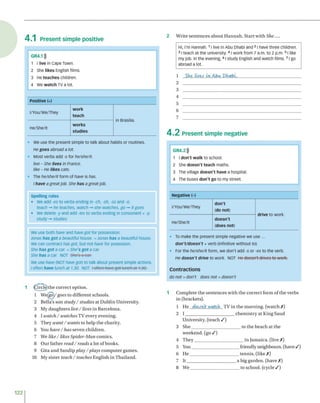 4.1 Present simple positive
2 W rite se n te n c e s a b o u t H a n n a h . S ta rt w ith She....
GR4.1)))
1 I live in Cape Town.
2 She likes English films.
3 He teaches children.
4 we watch TV a lot.
Positive (+)
i/You/We/They
work
teach
in Brasilia.
He/She/it
works
studies
• We use the present simple to talk about habits or routines.
He goes abroad a lot.
• Most verbs add -s for he/she/it.
live - She lives in France.
like - He likes cats.
• The he/she/it form of have is has.
I have a greatjob. She has a greatjob.
Spelling rules
• We add -es to verbs ending in -ch, -sh, -ss and -o.
teach -* he teaches, watch -» she watches, go -» it goes
• We delete -y and add -ies to verbs ending in consonant + -y.
study -* studies
we use both have and have got for possession.
Jonas has got a beautiful house. = Jonas has a beautiful house.
We can contract has got, but not have for posession.
She has got a car. = She's got a car.
She has a car. NOT She's a cor.
We use have (NOThave got) to talk about present simple actions.
I often have lunch at 1.30. NOT i-often have geHuneh at-4-
.-3θ:
1 l^ ir c le)th e c o rre c t o p tio n .
1 W e(goj/goes to d iffe re n t sch o o ls.
2 B ella's so n study / studies a t D u b lin U niversity.
3 M y d a u g h te rs live / lives in B arc elo n a.
4 I watch / watches TV ev e ry ev en in g .
5 T h ey want / wants to h e lp th e ch a rity .
6 You have / has se v e n c h ild re n .
7 W e like / likes Spider-Man co m ics.
8 O u r fa th e r read / reads a lo t o f b o o k s.
9 G ita a n d S a n d ip play / plays c o m p u te r g am es.
10 M y s iste r teach / teaches E n g lish in T h a ila n d .
Hi, I'm Hannah.11live in Abu Dhabi and 21have three children.
31teach at the university.4 1work from 7 a.m. to 2 p.m.51like
my job. In the evening, 61study English and watch film s.71go
abroad a lot.
1 She, lives in Abu Dhabi.________________________________
2 __________________________________________
3 ____________________________________________________________
4 ____________________________________________________
5 ____________________________________________________________
6 ______________________________________________________
7
4.2 Present simple negative
GR4.2)))
1 I don't walk to school.
2 She doesn't teach maths.
3 The village doesn't have a hospital.
4 The buses don't go to my street.
Negative (-)
l/You/we/They
don't
(do not)
drive to work.
He/She/lt
doesn't
(does not)
• To make the present simple negative we use ...
don't/doesn't + verb (infinitive without to).
• For the he/she/it form, we don't add -s or -es to the verb.
He doesn't drive to work. NOT He doesn't drives to work.
Contractions
do not = don't does not = doesn't
1 C o m p le te th e s e n te n c e s w ith th e c o rre c t fo rm o f th e v erb s
in (b rack ets).
1 H e doesvit watch TV in th e m o rn in g , (w atch X)
2 1_________________________c h e m is try a t K in g S au d
U n iv ersity , (te a c h / )
3 S h e _________________________to th e b e a c h a t th e
w e e k e n d , (go / )
4 T h e y _________________________in Ja m a ic a , (live A)
5 Y ou________________________ friendly n eig h b o u rs, (h av e / )
6 H e _________________________te n n is , (lik e X)
7 I t ________________________ a b ig g a rd e n , (h a v e X)
8 W e ________________________ to sch o o l, (c y c le / )
122
 