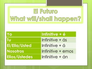 El FuturoWhat will/shall happen?