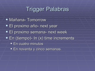 Trigger Palabras Mañana- Tomorrow El proximo año- next year El proximo semana- next week En (tiempo)- In (x) time increments En cuatro minutos En noventa y cinco semanas. 