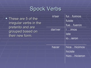 Spock Verbs These are 5 of the irregular verbs in the preterito and are grouped based on their new form. hice…hicimos hiciste hizo…hicieron hacer i …imos iste io…ieron dar/ver fui…fuimos fuiste fue…fueron ir/ser 