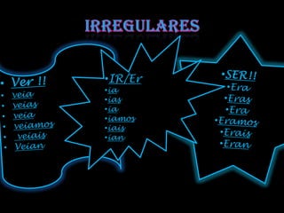 Trigger Words Ayer ………………….yesterdayLa semana pasada..lastweekAnoche ……………..lastnightel mes pasado…….lastmonthel otro día………….theotherdayel año pasado……..lastyearentonces…………….thenhace dos días, años…twodays , yearsagoesta mañana……….thismorningayer por la mañana………yesterdaymorning