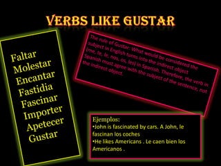  Cucaracha Irregular PreteriteAndar -anduvEstar-estuvPoder-pudPoner -pusQuerer-quisSaber -supTener-tuvVenir -vinE              I AsteIsteO           Io Amos 	ImosAronIeronEjemplos:AnduveEstuvisteP 