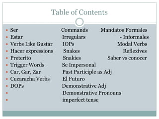 Table of ContentsSer                                  Commands          MandatosFormalesEstar                               Irregulars                           - InformalesVerbs Like Gustar        IOPs                                  Modal VerbsHacer expressions        Snakes                                  ReflexivesPreteritoSnakies                     Saber vsconocerTrigger Words              Se Impersonal                Car, Gar, Zar                 Past Participle as AdjCucaracha Verbs          El FuturoDOPs                              Demonstrative Adj                                         Demonstrative Pronouns                                         imperfect tense