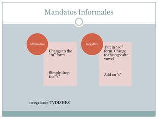MandatosInformalesirregulars= TVDISHES