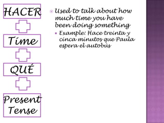 Used to talk about how much time you have been doing somethingExample: Hacetreinta y cincaminutosque Paula espera el autobúsHACERTimevQUÉPresentTense