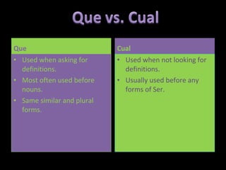 Que Used when asking for definitions. Most often used before nouns. Same similar and plural forms. Cual Used when not looking for definitions. Usually used before any forms of Ser. 