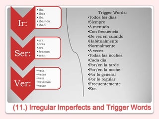 • iba
       • ibas                Trigger Words:
       • iba           •Todos los dias
 Ir:   • íbamos
       • iban
                       •Siempre
                       •A menudo
                       •Con frecuencia
                       •De vez en cuando
       • era           •Habitualmente
       • eras
       • era
                       •Normalmente

Ser:   • éramos
       • eran
                       •A veces
                       •Todas las noches
                       •Cada dia
                       •Por/en la tarde
       • veía          •Por/en la noche
       • veías         •Por lo general
       • veía          •Por lo regular
Ver:   • veíamos
       • veían
                       •Frecuentemente
                       •Etc.



(11.) Irregular Imperfects and Trigger Words
 