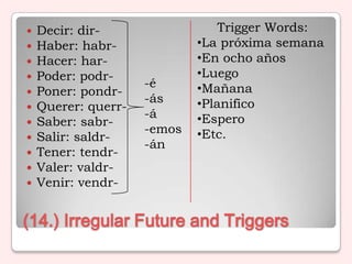    Decir: dir-                  Trigger Words:
   Haber: habr-             •La próxima semana
   Hacer: har-              •En ocho años
   Poder: podr-             •Luego
                     -é      •Mañana
   Poner: pondr-
                     -ás     •Planifico
   Querer: querr-
                     -á      •Espero
   Saber: sabr-
                     -emos   •Etc.
   Salir: saldr-
                     -án
   Tener: tendr-
   Valer: valdr-
   Venir: vendr-


(14.) Irregular Future and Triggers
 